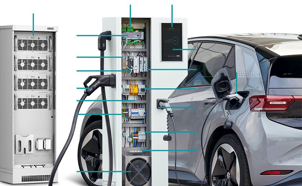 新能源充電樁市場潛力投資回報分析